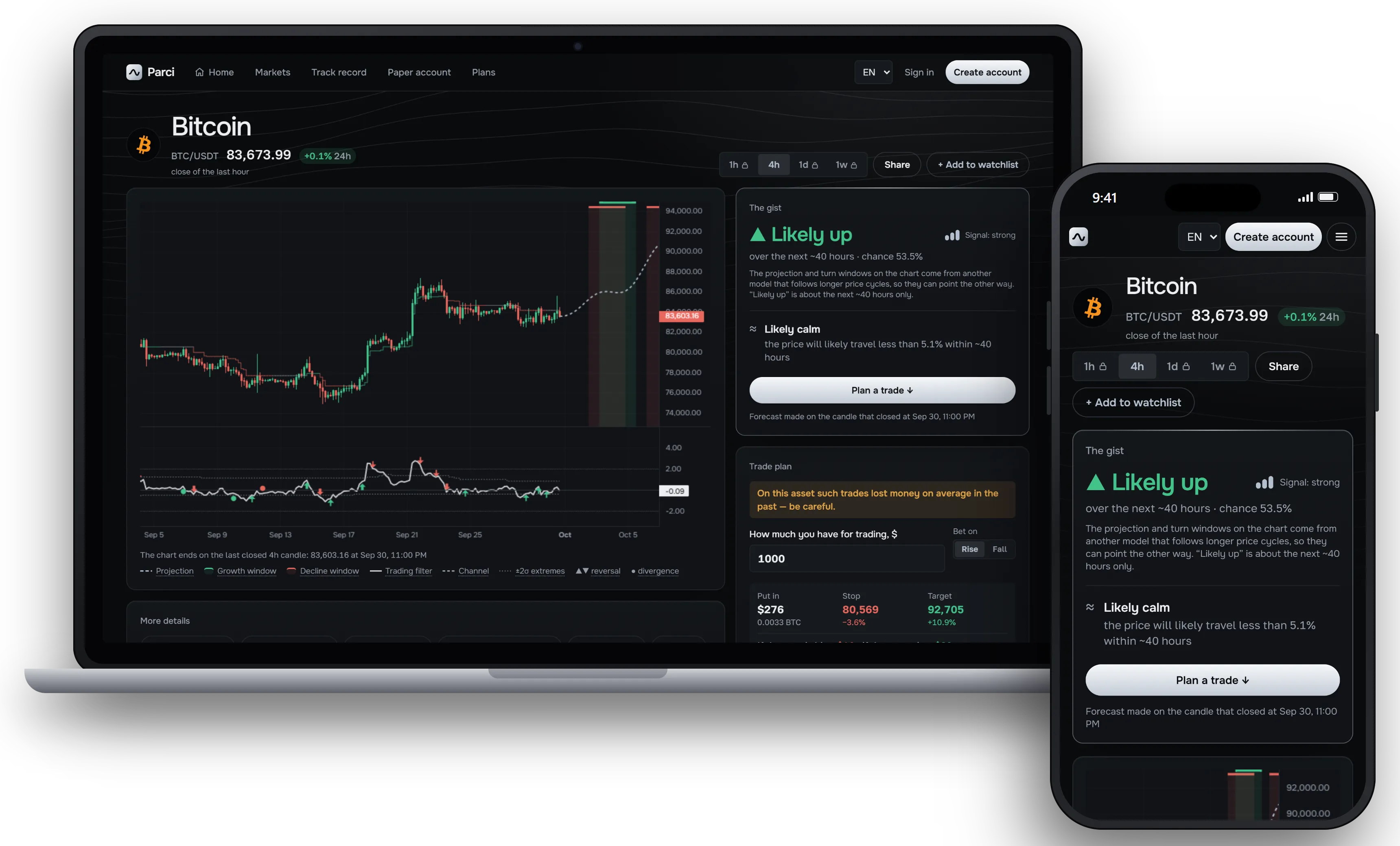 Parci on a laptop and a phone: the BTC page with the main answer, the chart and the trade plan
